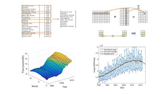 MATLAB Grundlagen