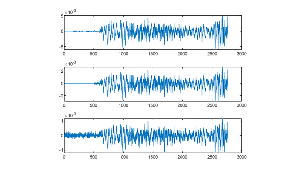 Align Signals with Different Start Times