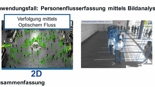 Der Vortrag bietet dem Zuhörer Einblicke in die technische Realisierung anspruchsvoller 2D/3D Vision Systeme mittels MATLAB und deren Einsatz in der Praxis.