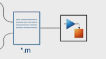 Learn how to create a Simulink block using C/C++ code and a MATLAB class derived from the matlab.System class.