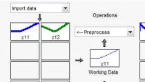 Identify model of a DC motor using linear models such as transfer function and state space and nonlinear models such as nonlinear ARX models.