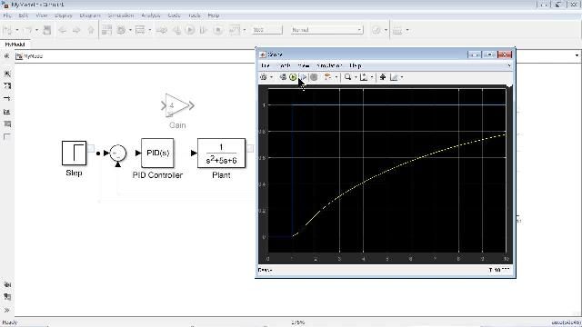 Visualize simulation results using tools such as the Simulation Data Inspector to view and compare signal data from multiple simulations, or the Dashboard Scope to see your results directly in the Simulink editor.