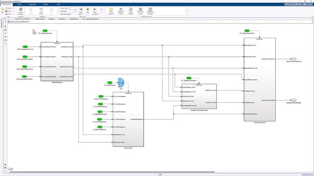 Learn how Variant Manager can help in system development when there are various design alternatives.