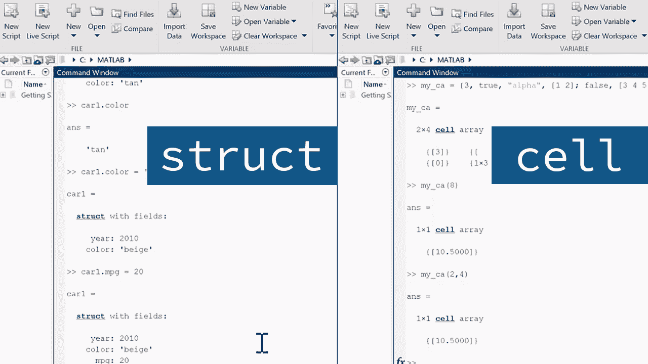 Structures and cell arrays are two kinds of MATLAB arrays that can hold generic, unstructured heterogeneous data.