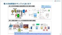 SimPowerSystems、SimElectrical、電気系モデリングツール、パワエレ、パワーエレクトロニクス、電力系統、アナログ回路、デジタル回路 