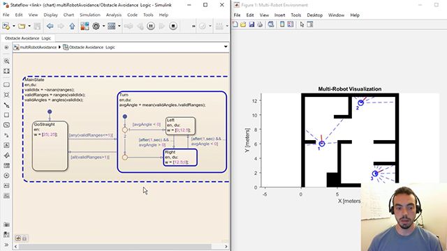 Explore how to use MATLAB and Simulink for prototyping and implementation of robot swarm behavior.