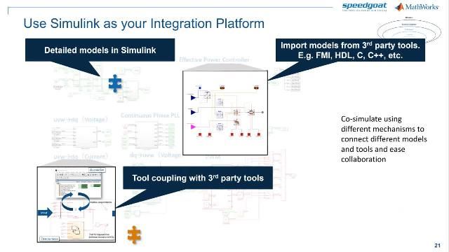 In this webinar you learn how Simulation with MATLAB and Simulink can support your development from Systems Engineering, Design, Deployment to Testing in a collaborative environment.