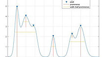 Find peak locations and measure peak height, prominence, and width.