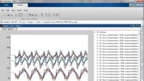 In this webinar we demonstrate how to build, analyze, explore and adapt a physiologically-based whole body model to investigate oral bioavailability in SimBiology .