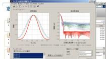 信号処理などの業務や研究でMATLAB/Simulinkを使っていると、一部の機能しか利用しておらず、新機能や便利機能をうまく使いこなせないでいることはありませんか？周波数解析を行う関数だけでも10以上もあり、どの関数を使えば良いのか迷ってしまう・・・といったことはありませんか？信号処理・解析にMATLAB/Simulinkとそのオプションを使えば、制御系設計や金融解析など