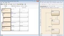 Model state machines using the tabular interface in Stateflow .