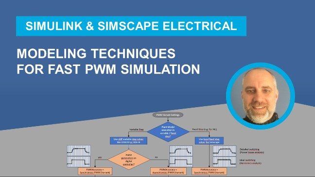 Learn what you must consider when you build up a model for fast PWM switching.