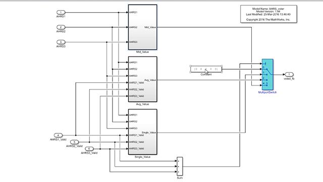 Perform simulation and model coverage analysis to verify models, in compliance with DO-178C and DO-331, using Simulink Test and Simulink Coverage.