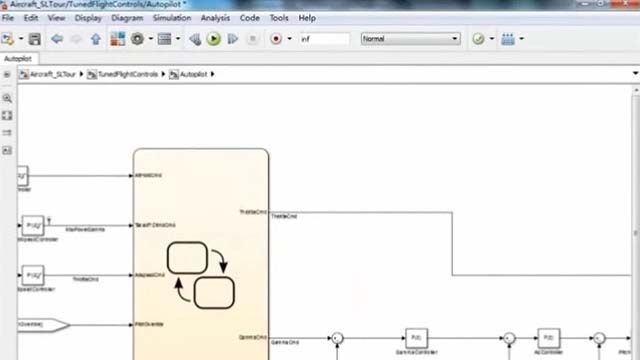 学习如何建模和仿真飞行控制系统的Simulink和Stateflow的。