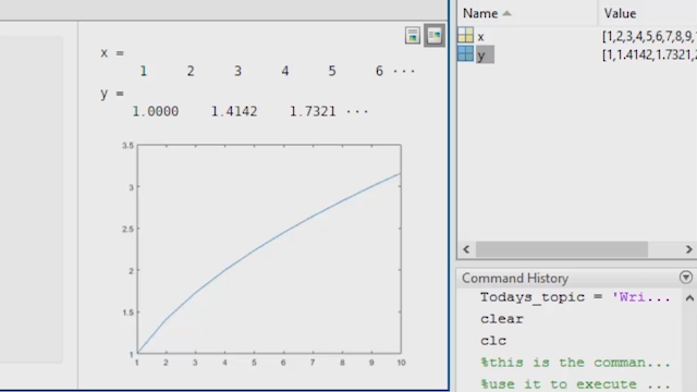 Write a basic MATLAB Program using Live Scripts and learn the concepts of indexing, if-else statements, and loops.