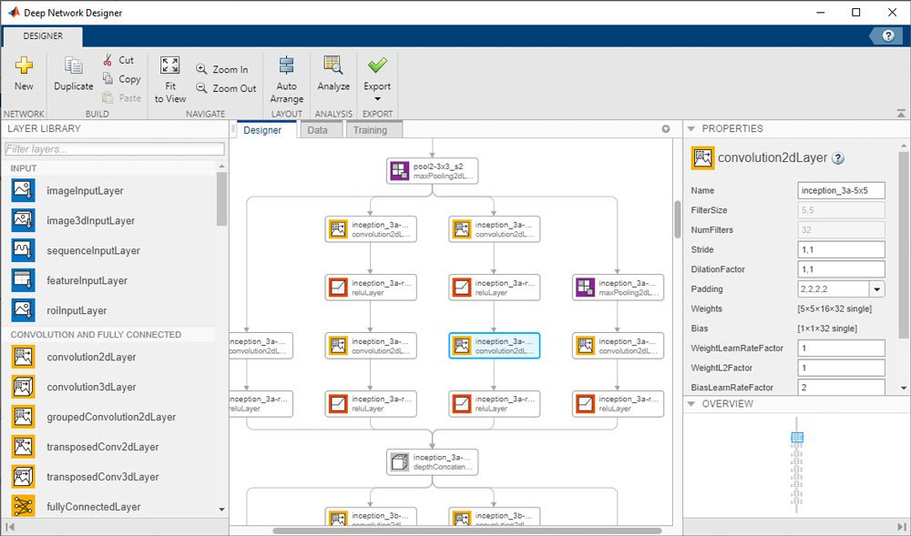 Screenshot of the Deep Network Designer app showing layers of a CNN deep learning network.