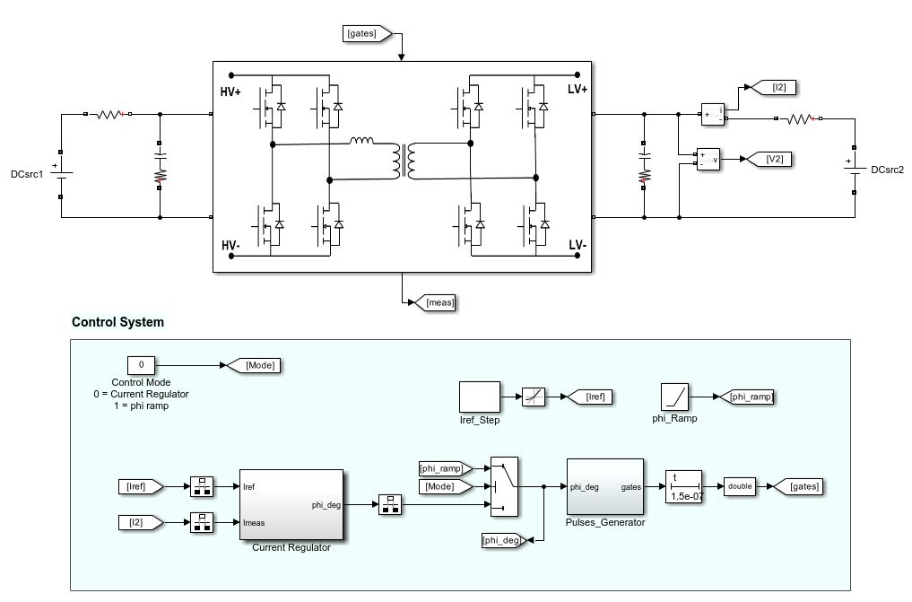 Screenshot from Simulink of a Simscape Electrical example model of a dual active bridge.