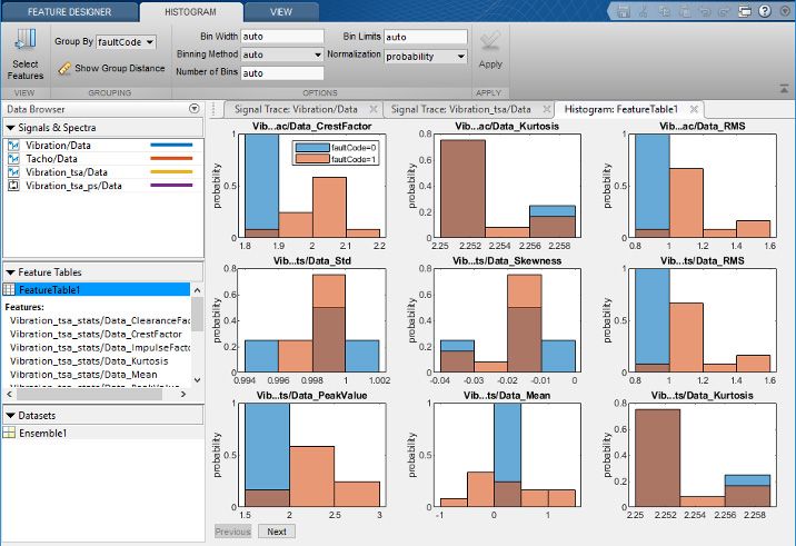 Screenshot of the Diagnostic Feature Designer app that allows you to extract and design features for predictive maintenance.