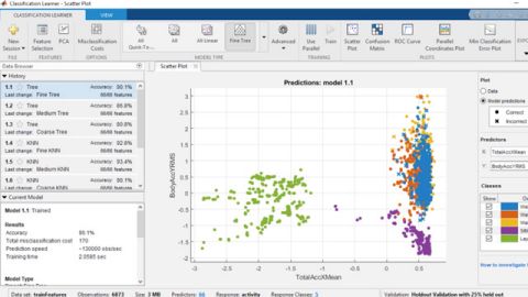 Machine learning best sale classification in r