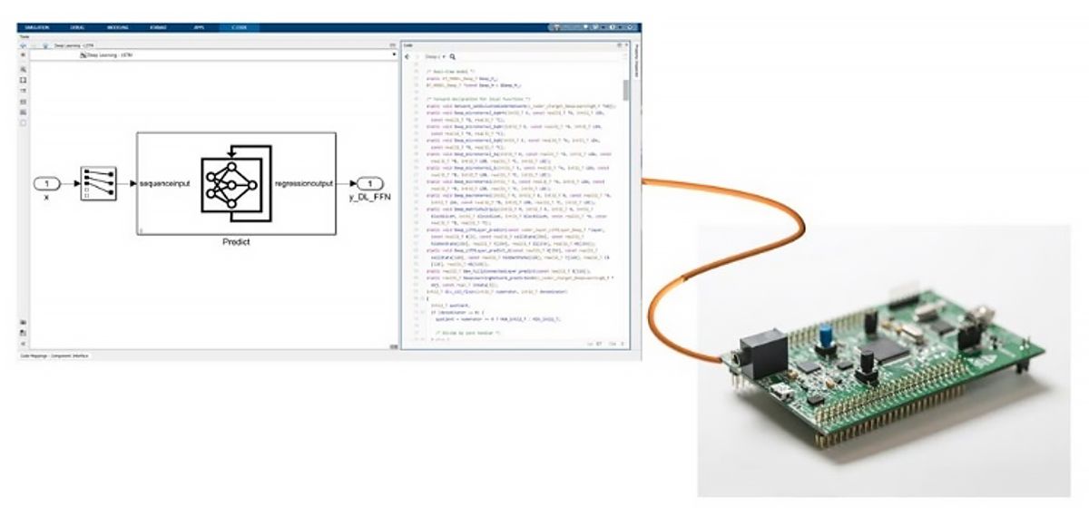 A deep learning Simulink block with generated code connected by an imaginary wire to a microcontroller, representing the process of deploying TinyML applications.