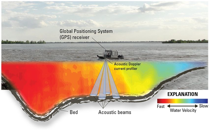 USGS_fig2_w.jpg