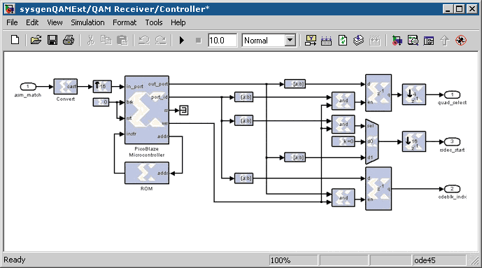 fpga_fig4_w.gif