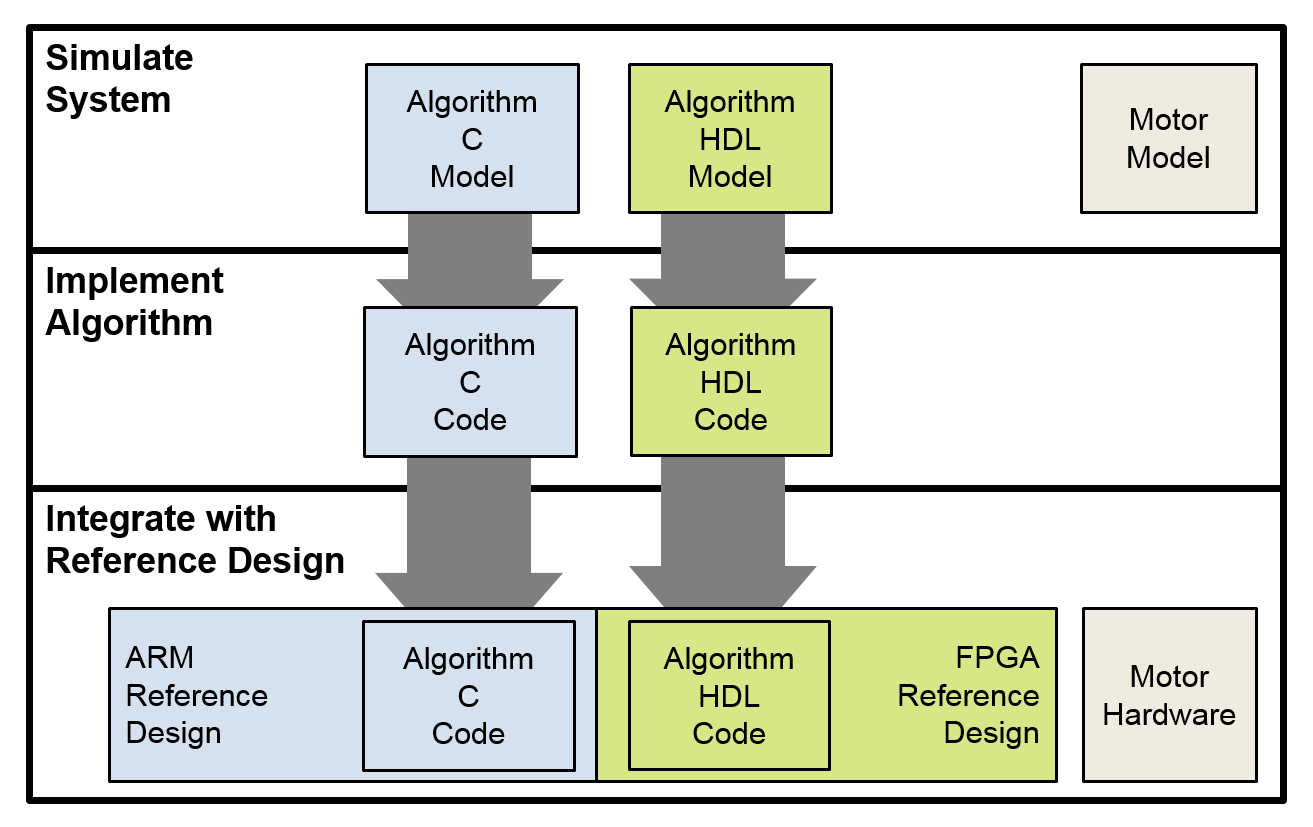 MBD_Figure_1_w.jpg