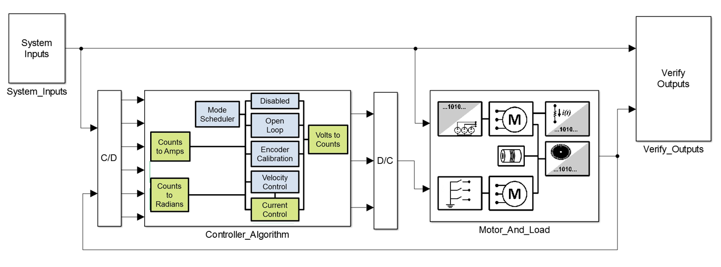 MBD_Figure_4_w.jpg