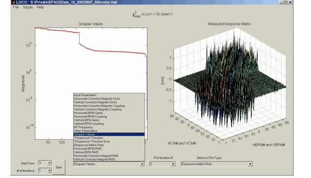Figure 5. The LOCO interface showing a 60x85 measured response matrix. 