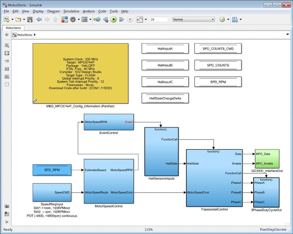 NXP Model-Based Design Toolbox