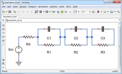 Circuit équivalent d'une batterie avec trois constantes de temps distinctes, une résistance interne et un potentiel en circuit ouvert.