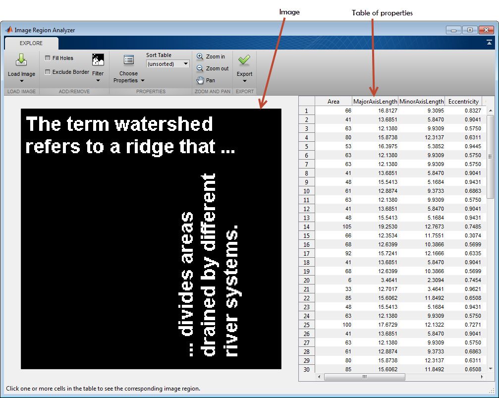 Regionanalyzer Initial Screen Regionanalyzer Initial Screen