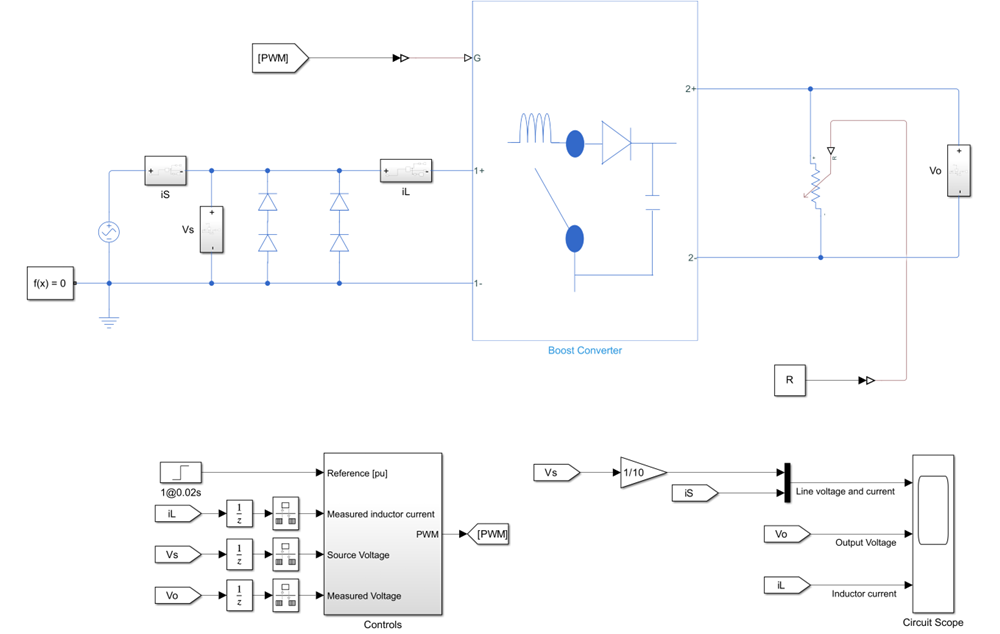 Capture d'écran d'un modèle Simscape Electrical pour la correction de facteur de puissance montrant le convertisseur boost, les contrôles et l'étendue du circuit.