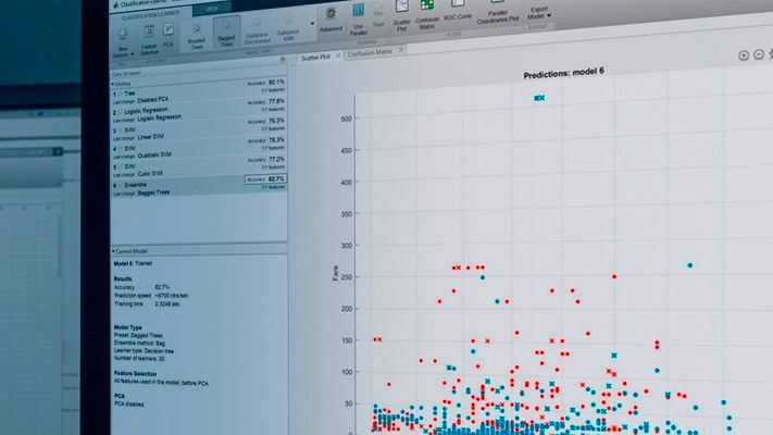 Machine Learning avec MATLAB