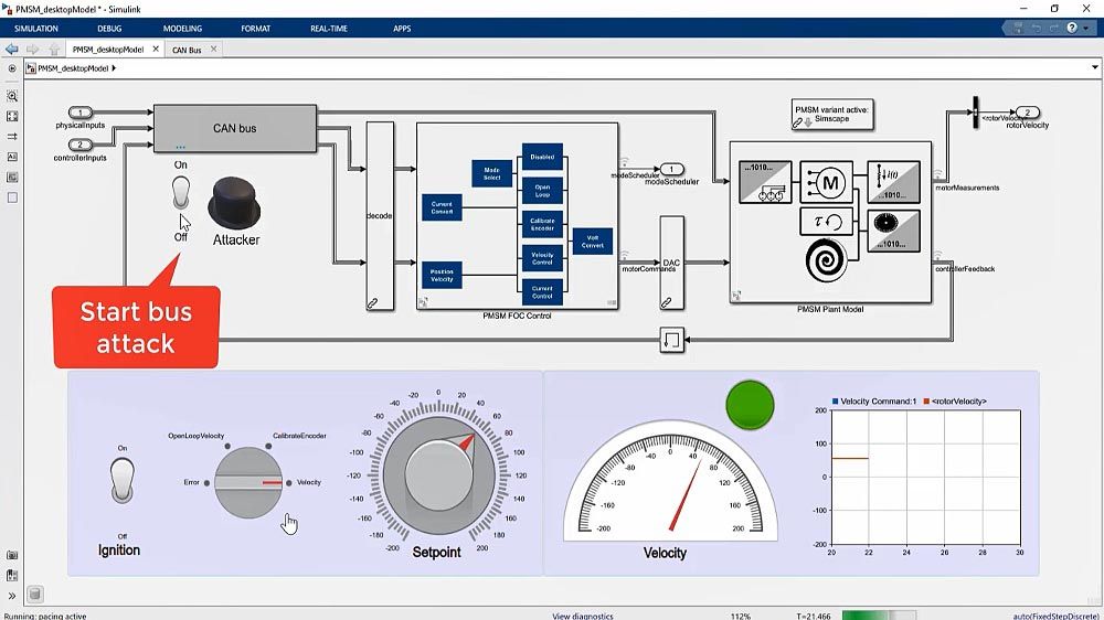 Utiliser l'approche Model-Based Design pour concevoir et implémenter des systèmes cybersécurisés Exemple de modèle de système Simulink qui comprend des sous-modèles de contrôleur et de système physique connectés via un bus CAN ainsi qu'un interrupteur permettant de lancer des simulations d’attaques de cybersécurité sur le bus CAN.