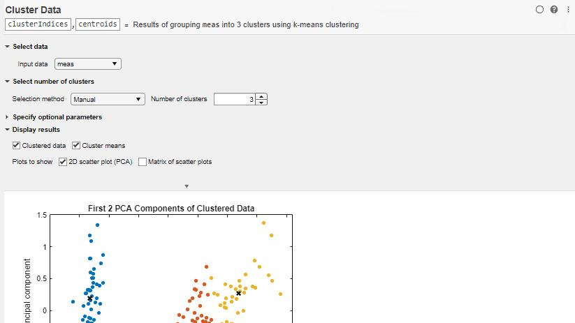 Analyse de clusters avec MATLAB.