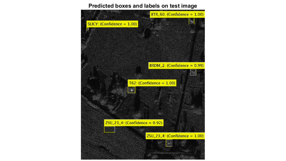 Visualisation des boîtes et des étiquettes prédites sur l'image-test