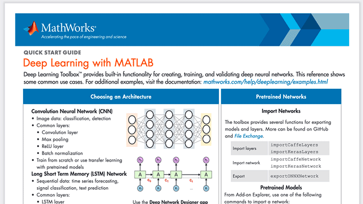 Deep Learning avec MATLAB