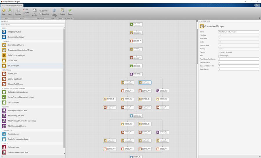 Machine Learning appliqué