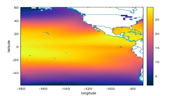 Climate Data Toolbox: Understanding Our Changing Climate