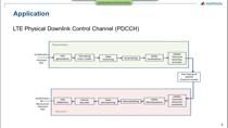 In this webinar you will learn how to use to various techniques to accelerate your communications system simulations in MATLAB and Simulink. 