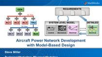 In this webinar we demonstrate how to develop aircraft electrical networks using Model-Based Design.  Abstract and detailed models of the components in the network are used to enable both rapid iteration and detailed analysis. This webinar includes d