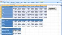 In this Credit Risk Modeling webinar, you will learn how MATLAB can help risk teams build an agile Credit Risk Management infrastructure. If you are interested in developing and deploying risk analytics, this webinar will be ideal for you. Webinar hi