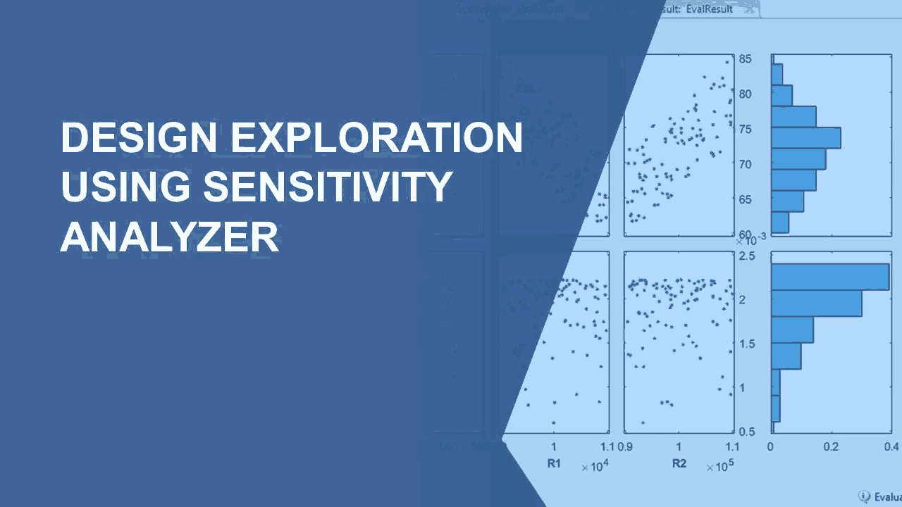 Analyze how your model's behavior responds to changes in parameters using the Sensitivity Analysis tool in Simulink Design Optimization. Use this information to improve reliability, minimize failure, and increase robustness.