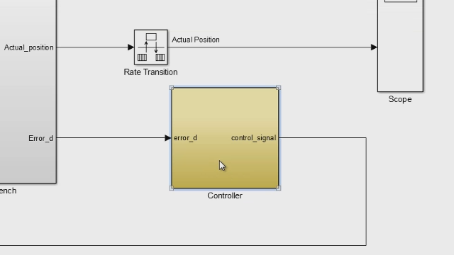 Insert test points into SystemVerilog DPI components generated by HDL Verifier.