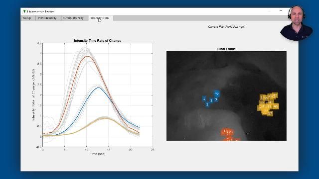 Learn how you can modify MATLAB examples to quickly begin using computer vision to automatically detect and track feature points in your videos.