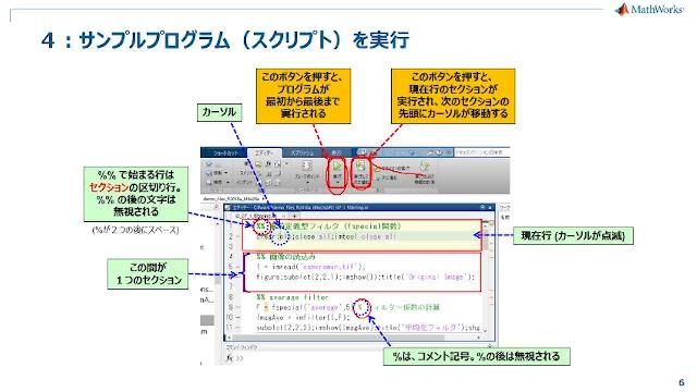 「画像処理・コンピュータビジョン評価キット」の使用方法をご紹介します。MATLABを初めてご使用になる方向けに、MATLABのインストール後、実際にサンプルデモを動作させるまでの操作手順をご説明します。評価キットでは、基本的な画像処理から、機械学習・ディープラーニングを扱ったものまで様々なサンプルデモをお試しいただけますので、MATLABによる画像処理・コンピュータビジョンのご評価にぜひご活用ください。