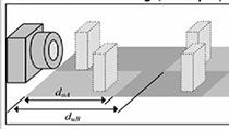 This presentation details the distance calculation algorithm for time-of-flight (ToF) 3D cameras.