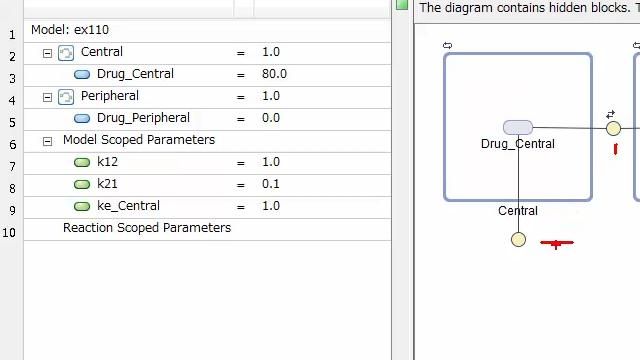 SimBiology  を使った、シミュレーション、パラメータ最適化のデモンストレーションをご覧いただけます。