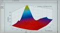 In this session, Ian details key enhancements in numerical modelling in MATLAB. The session highlights several optimisation problems and describes the plethora of algorithms, many new, available to solve them. Ian advises on architecting and programm